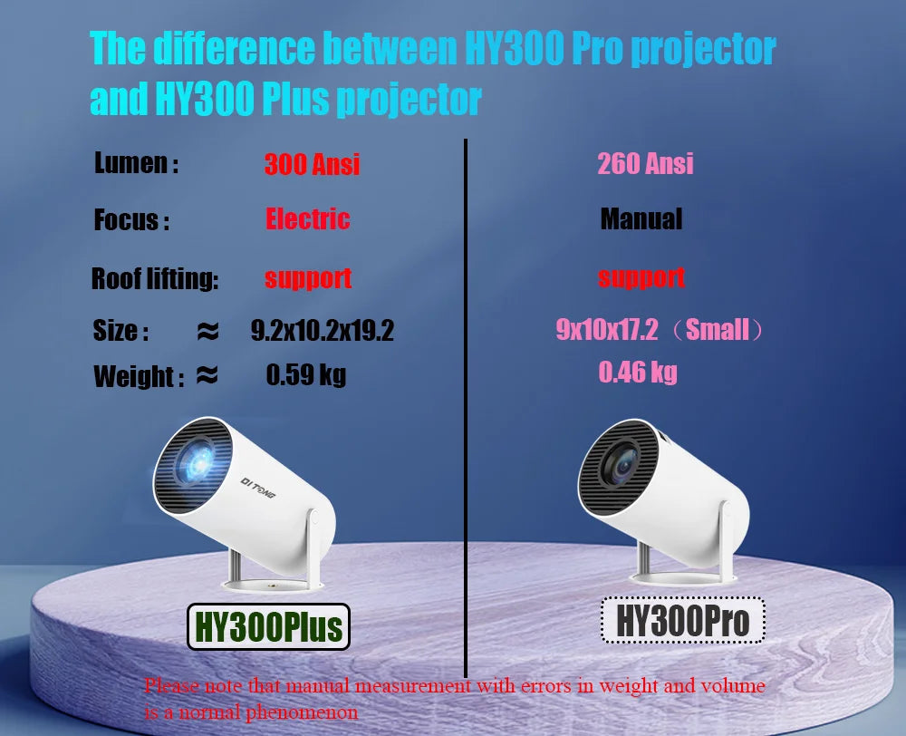 HY300 Pro 4K Projector, Android 11, WiFi6, 260ANSI, Home Cinema